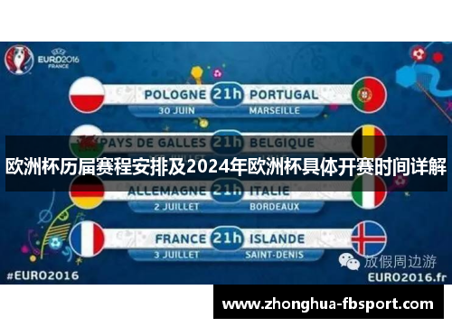 欧洲杯历届赛程安排及2024年欧洲杯具体开赛时间详解 欧洲杯历届赛程安排及2024年欧洲杯具体开赛时间详解