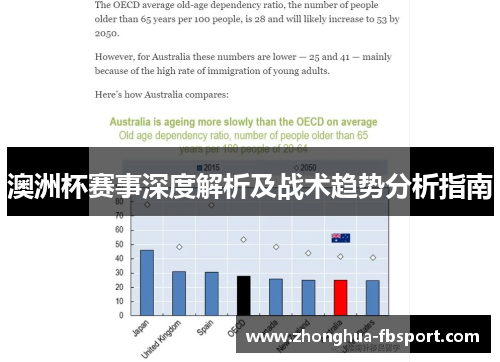 澳洲杯赛事深度解析及战术趋势分析指南 澳洲杯赛事深度解析及战术趋势分析指南