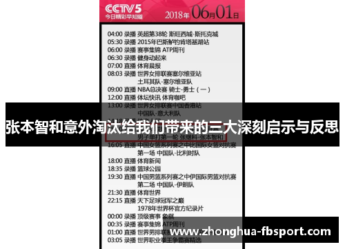 张本智和意外淘汰给我们带来的三大深刻启示与反思 张本智和意外淘汰给我们带来的三大深刻启示与反思