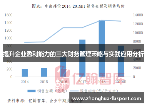 提升企业盈利能力的三大财务管理策略与实践应用分析 提升企业盈利能力的三大财务管理策略与实践应用分析