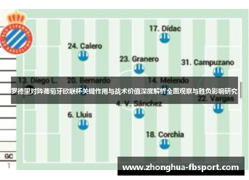 罗德里对阵葡萄牙欧联杯关键作用与战术价值深度解析全面观察与胜负影响研究