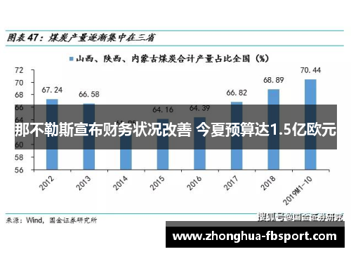 那不勒斯宣布财务状况改善 今夏预算达1.5亿欧元 那不勒斯宣布财务状况改善 今夏预算达1.5亿欧元